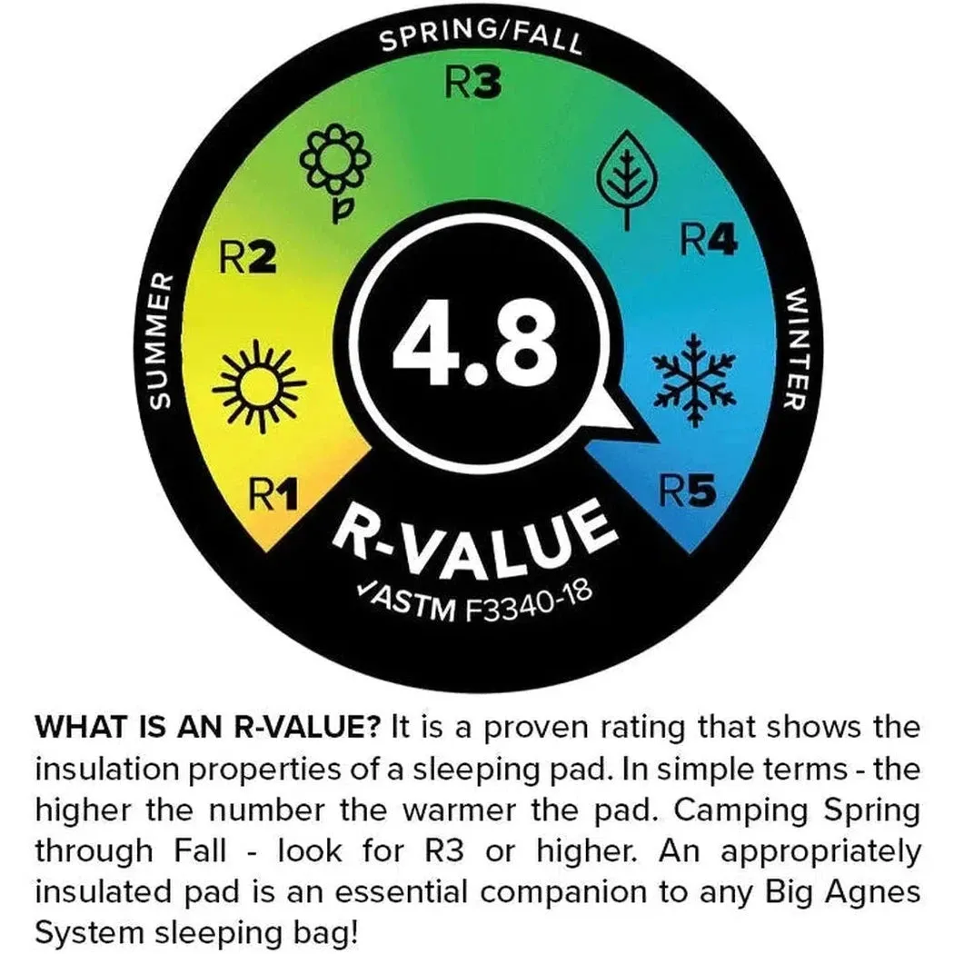 Big Agnes Rapide SL Insulated 25 X 78 Wide Long