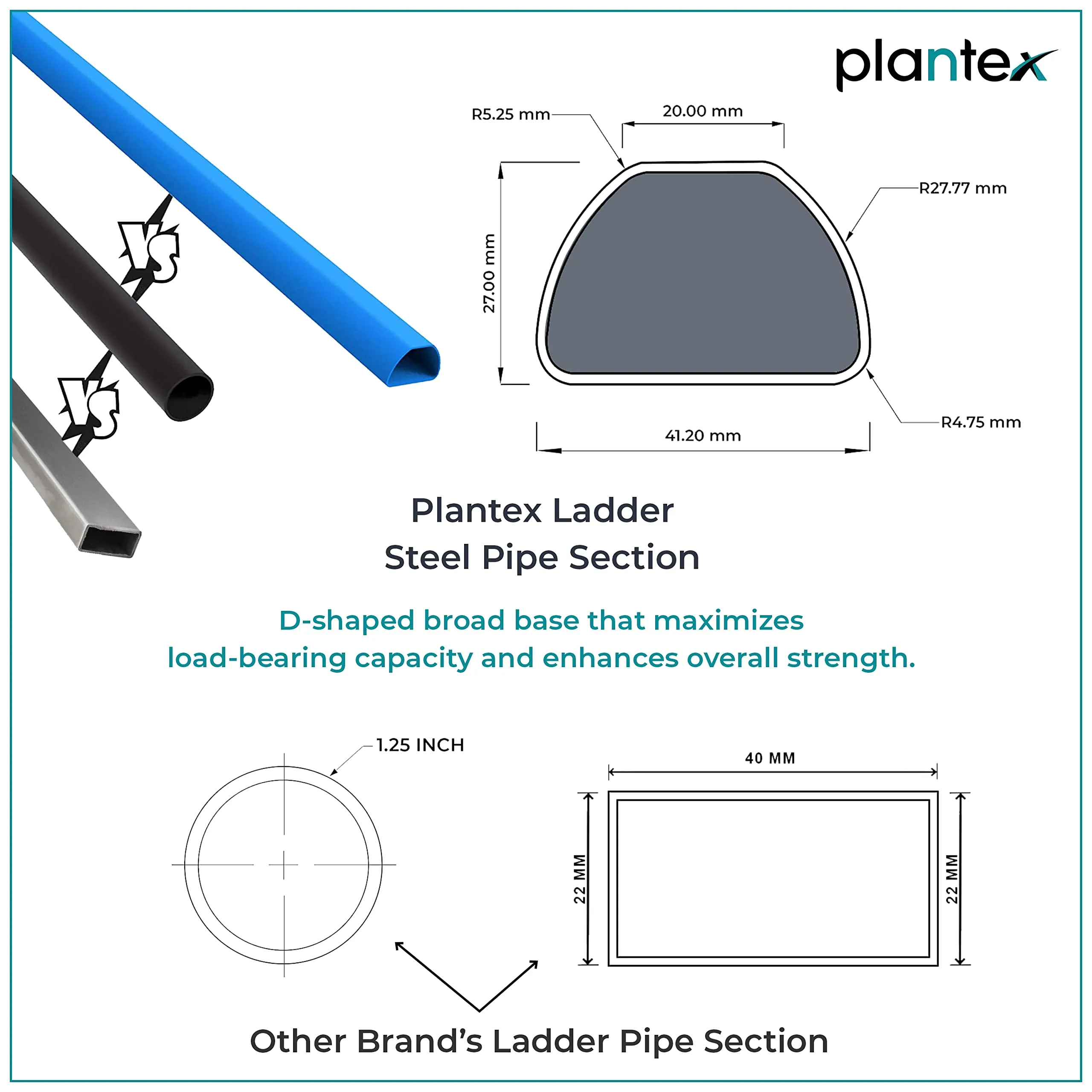 Plantex Premium 3 Steps Steel Ladder | Wide Anti-Skid Step Ladder | Easy to Fold | 5 Year Manufacturer Warranty(3-Step,Blue & Black)